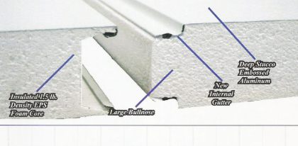insulated roof panel