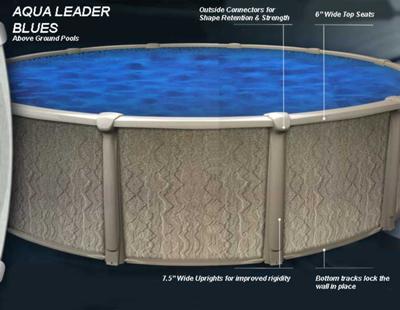 Aqua Leader Pool
